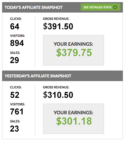 3 Month Mechanic Affiliate Earnings